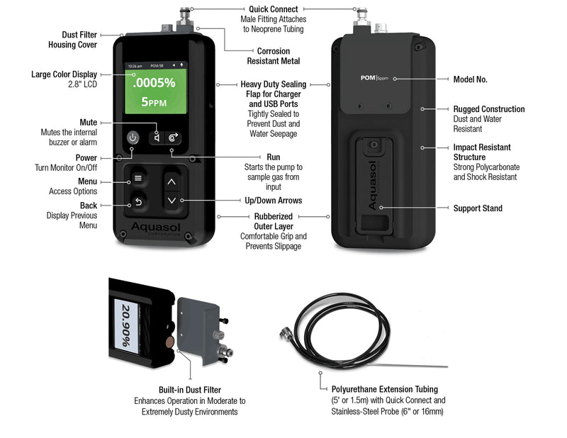 Aquasol POM-5B Oxygen Monitor