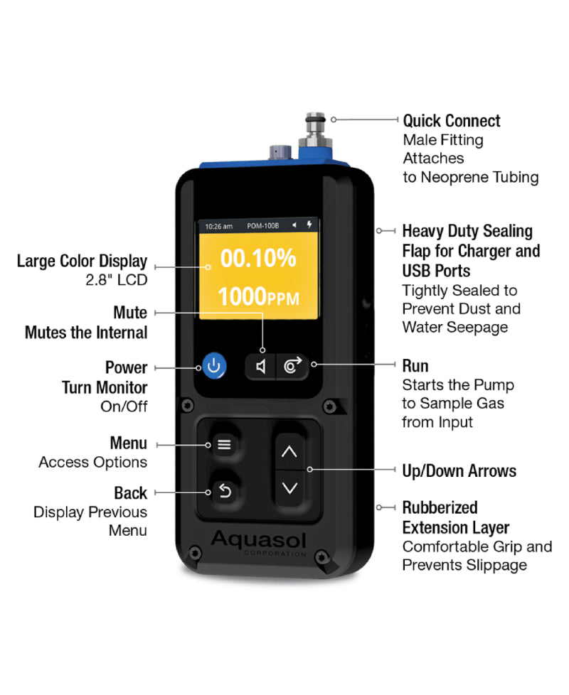 Aquasol POM-100B Oxygen Monitor